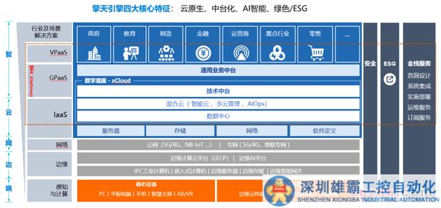 QQ截图20230525154926