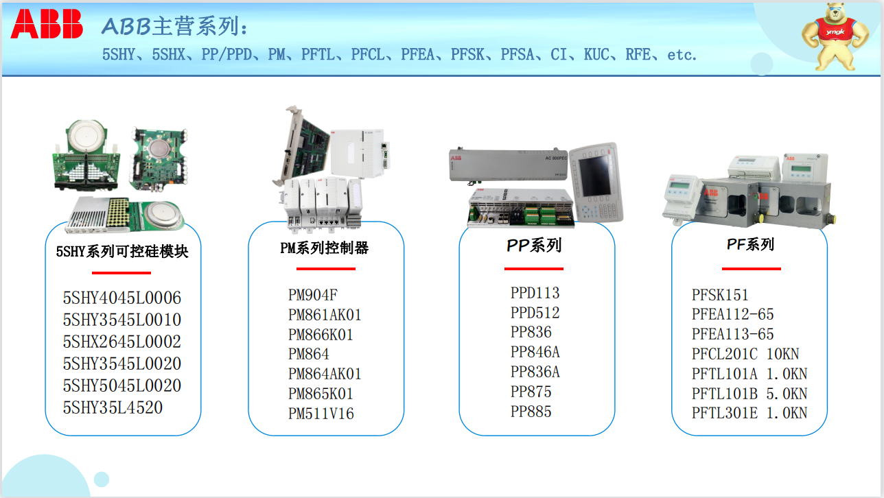 PFSK164 嵌入式卡件通讯 