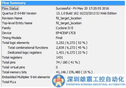 基于FPGA的单目内窥镜定位系统设计（附代码）